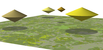 Example ArcScene incorporting STPs.